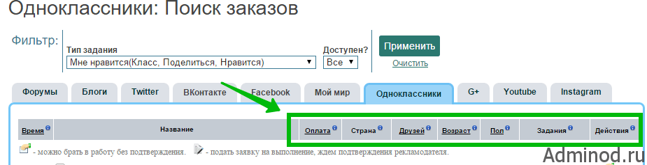 Как собрать деньги в Сети — Вконтакте, в Одноклассниках и других соцсетях