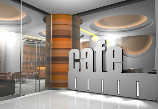 Как открыть свое кафе с нуля — бизнес-идея с пошаговой инструкцией