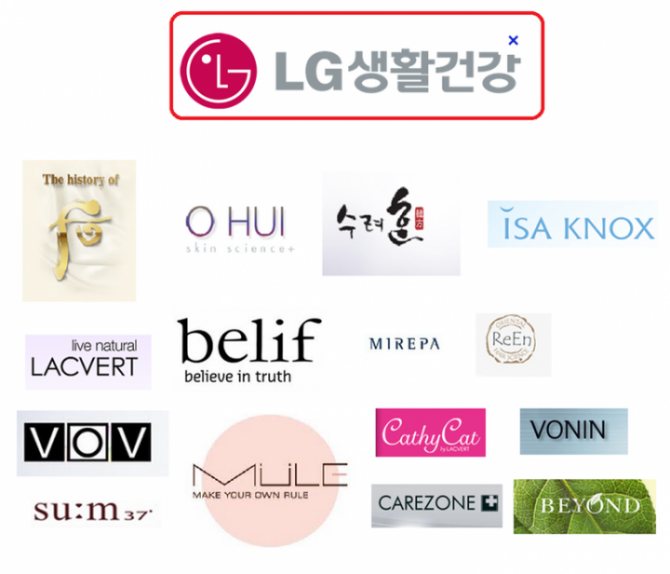 Бизнес на продаже корейской косметики: как быстро найти поставщиков и открыть свой магазин