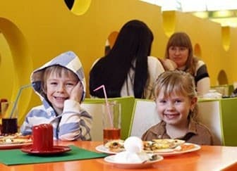 Бизнес план детского кафе с игровой комнатой с расчетами