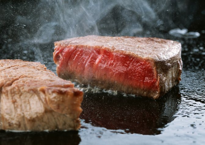 Требования при приемке мяса в предприятии общественного питания