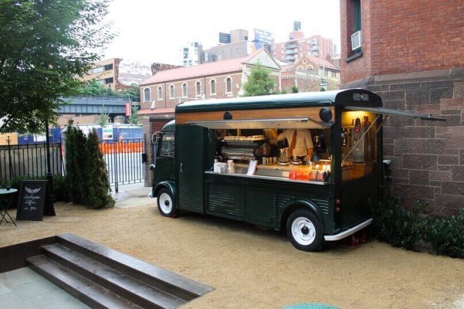 бизнес-план открытия кафе на колесах