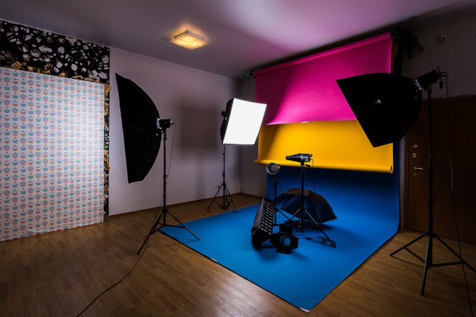 Бизнес план фотостудии, актуальный на 2020 год. Как открыть фото студию: пошаговая инструкция от А до Я с цифрами, примерами и комментариями