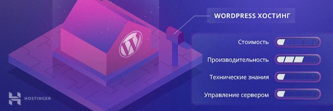 Хостинг сайтов - разновидность WordPress хостинг