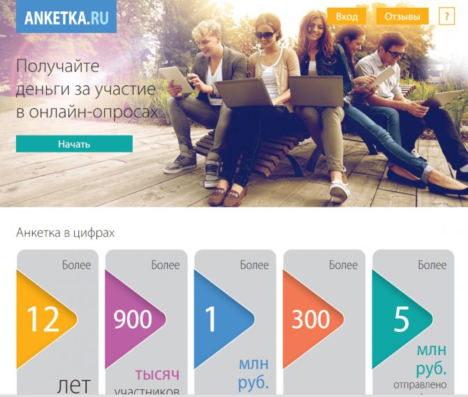 Как можно заработать деньги в интернете от 200 до 500 рублей в день?