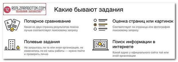 Какие бывают задания на Яндекс Толока