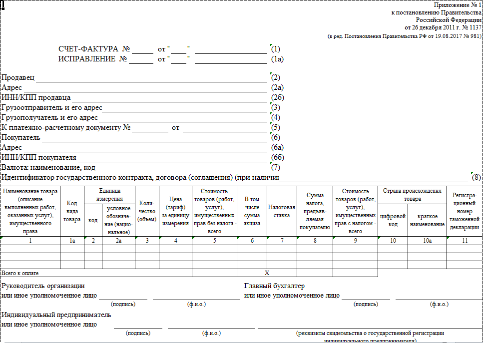 Каковы правила заполнения счета-фактуры (образец заполнения)