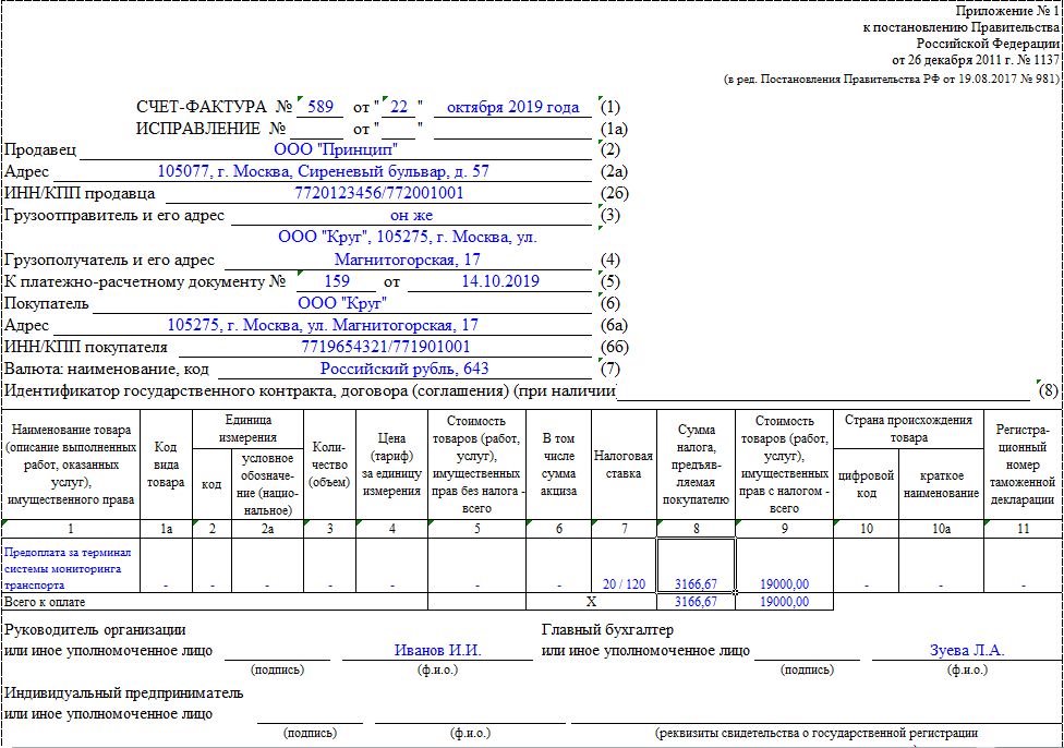 Каковы правила заполнения счета-фактуры (образец заполнения)