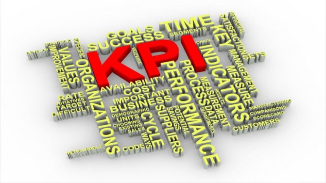 KPI (ключевые показатели эффективности) — что это и как применять