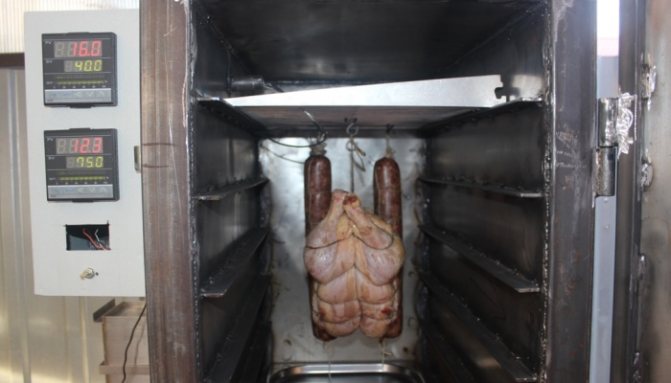 Мясо в агрегате
