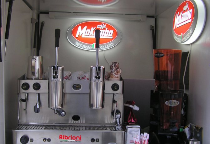 Идея для бизнеса № 72: оборудование собственной кофейни на колесах