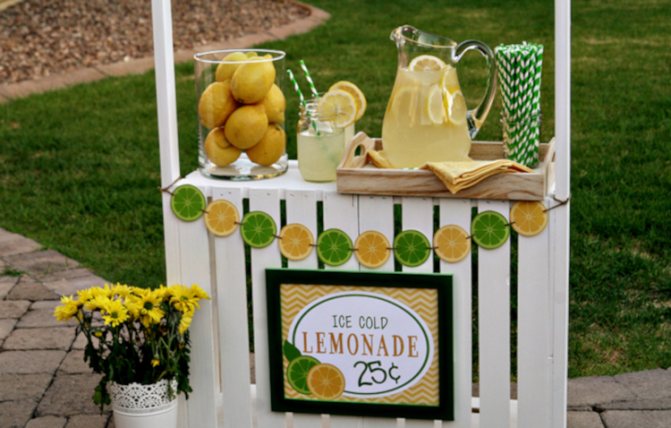 Продажа лимонада
