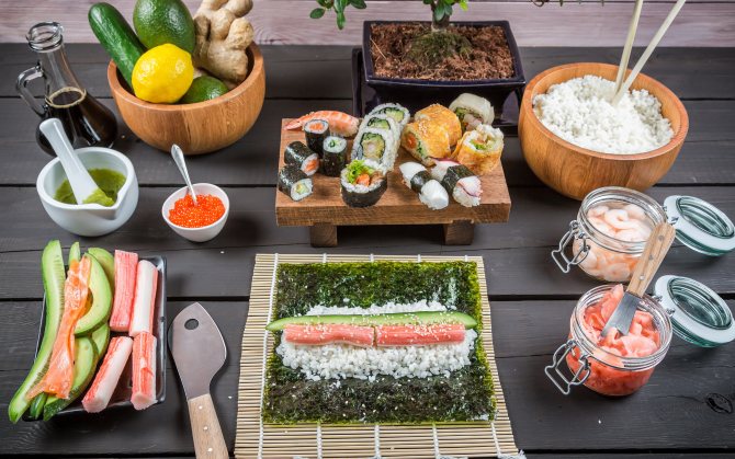 Рисоварки для суши-баров: выбор и эксплуатация