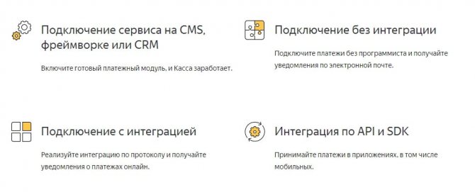 Способы подключения Яндекс.Касса