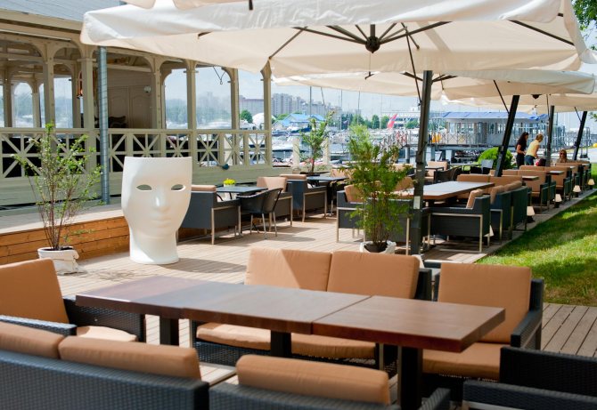Дизайн летних площадок для кафе и ресторанов – фото самых выдающихся примеров