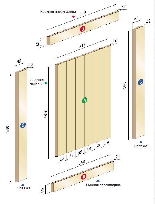 Технология изготовления деревянных дверей своими руками