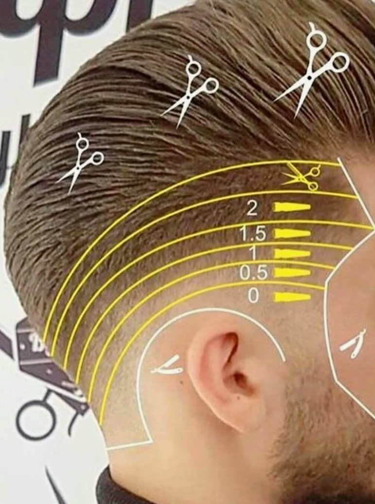 Обучение барберов с практикой: станьте профессионалом мужских стрижек